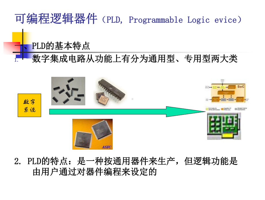 第八章++可编程逻辑器件课件.ppt_第3页