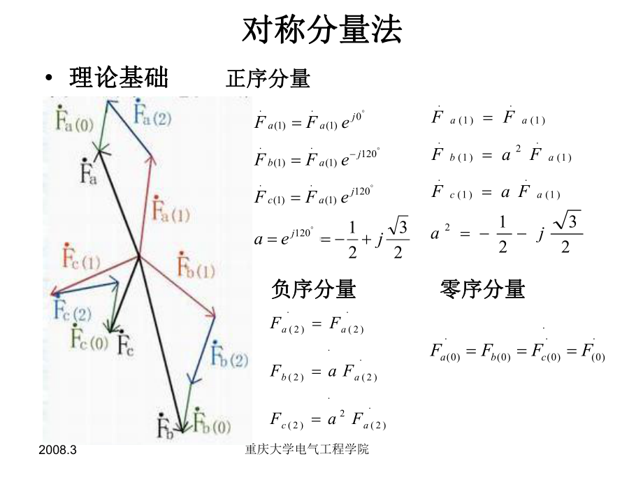 暂态对称分量法及元件的各序参数和等值电路课件.ppt_第3页