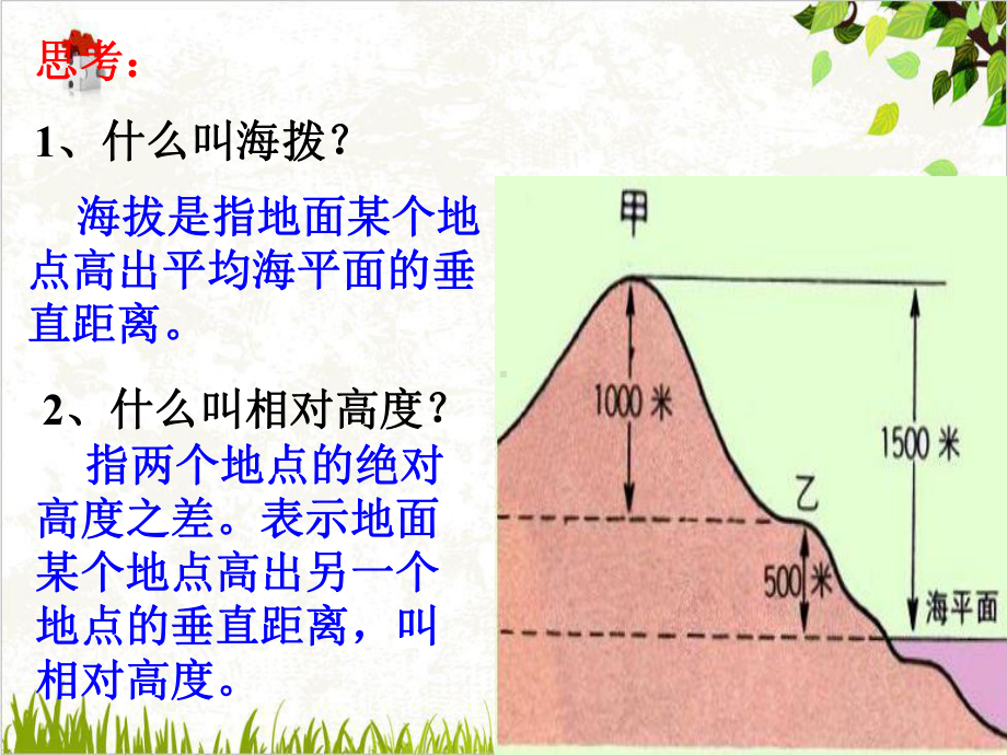 浙教版七级科学上册《地形与地形图》课件.ppt_第3页