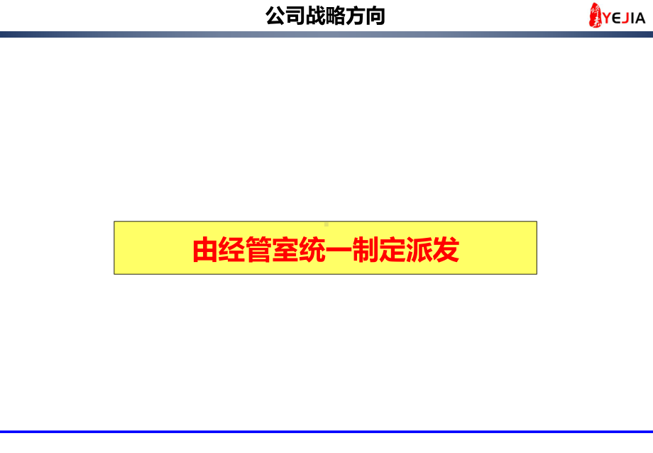 经营革新七阶段活动手册-东莞烨嘉电子科技有限公司课件.ppt_第3页