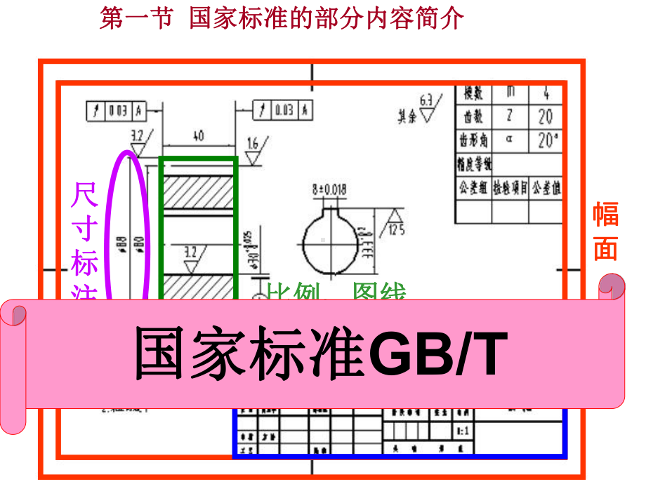 第六章制图基本知识方案.ppt_第2页