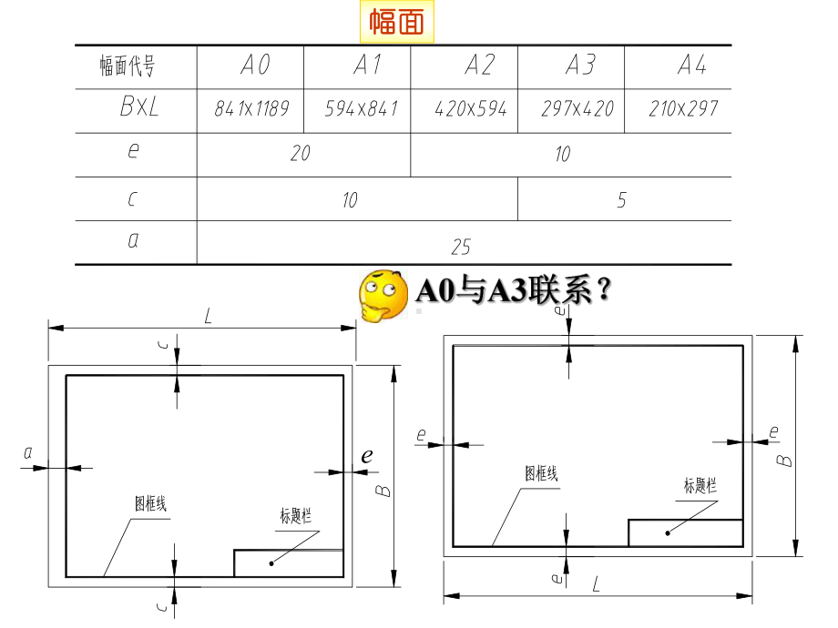 第六章制图基本知识方案.ppt_第3页