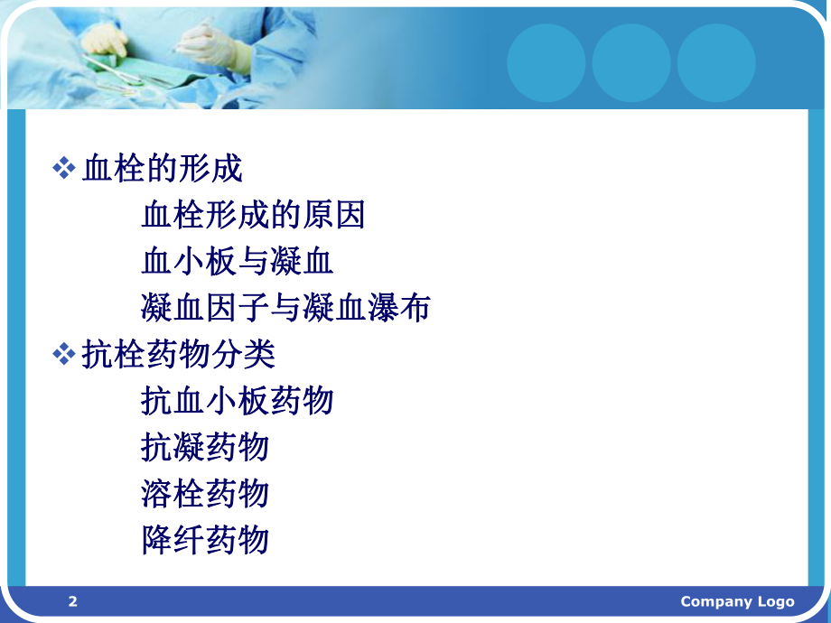 抗栓药物简介教学课件.ppt_第2页