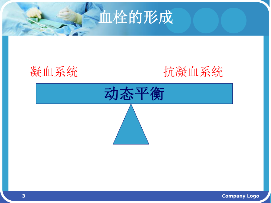 抗栓药物简介教学课件.ppt_第3页