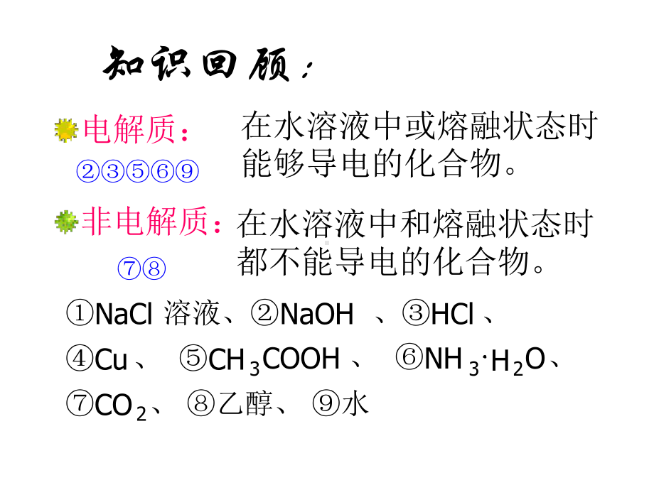 沪科版高中化学高一下册-71电解质的电离-弱电解质的电离-课件.ppt_第2页