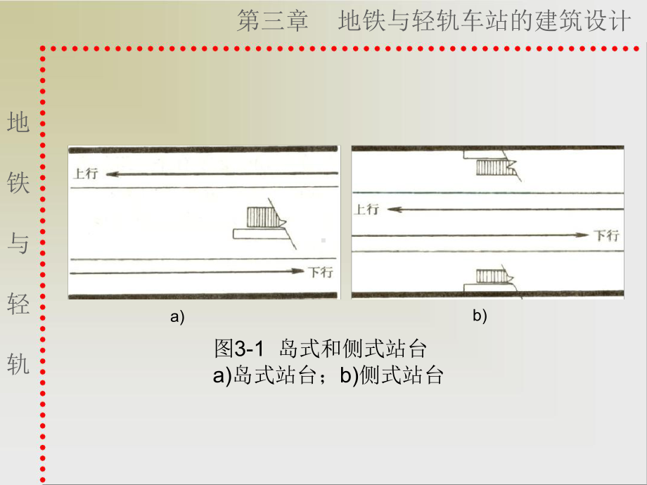 地铁车站建筑设计课件.ppt_第3页