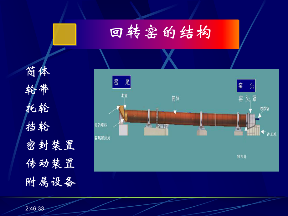 回转窑测量与调整课件.ppt_第2页