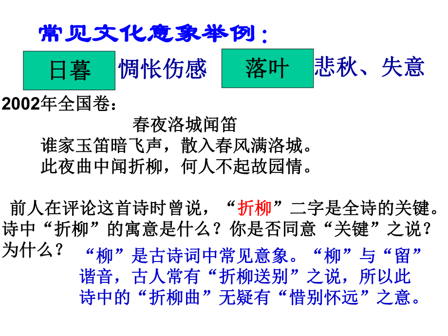 把酒问月李白剖析复习过程课件.ppt_第2页