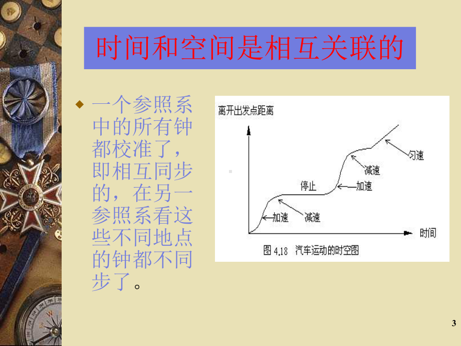 物理与人类文明chapter43课件.ppt_第3页