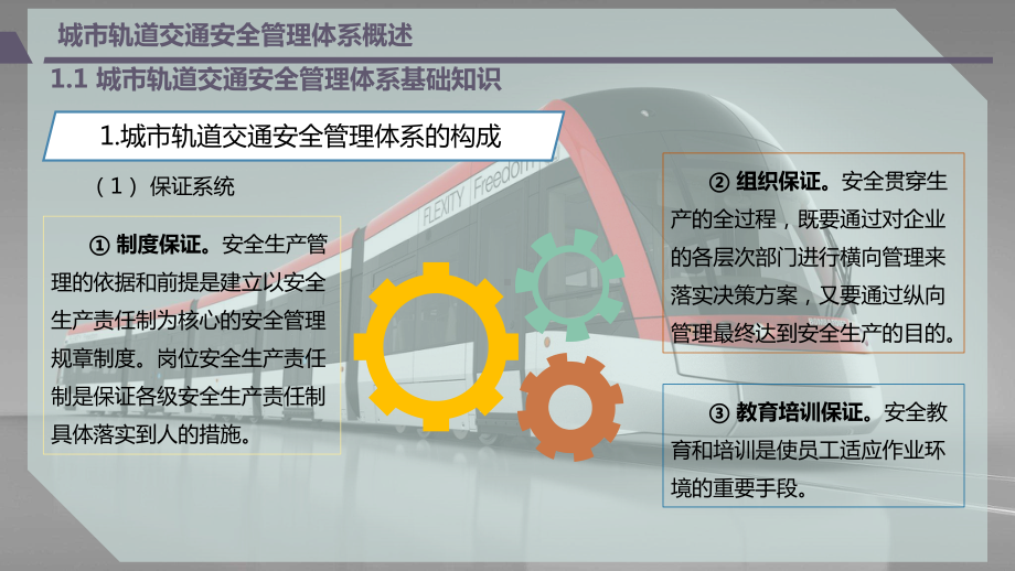 城市轨道交通安全管理体系概述课件.pptx_第3页