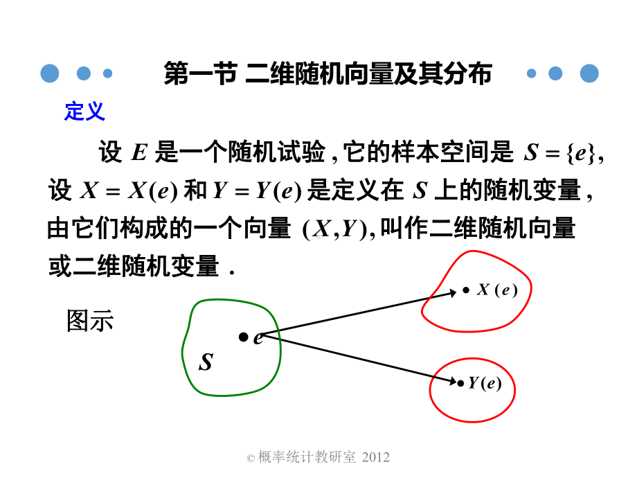 概率论与数理统计课件讲义02.ppt_第3页