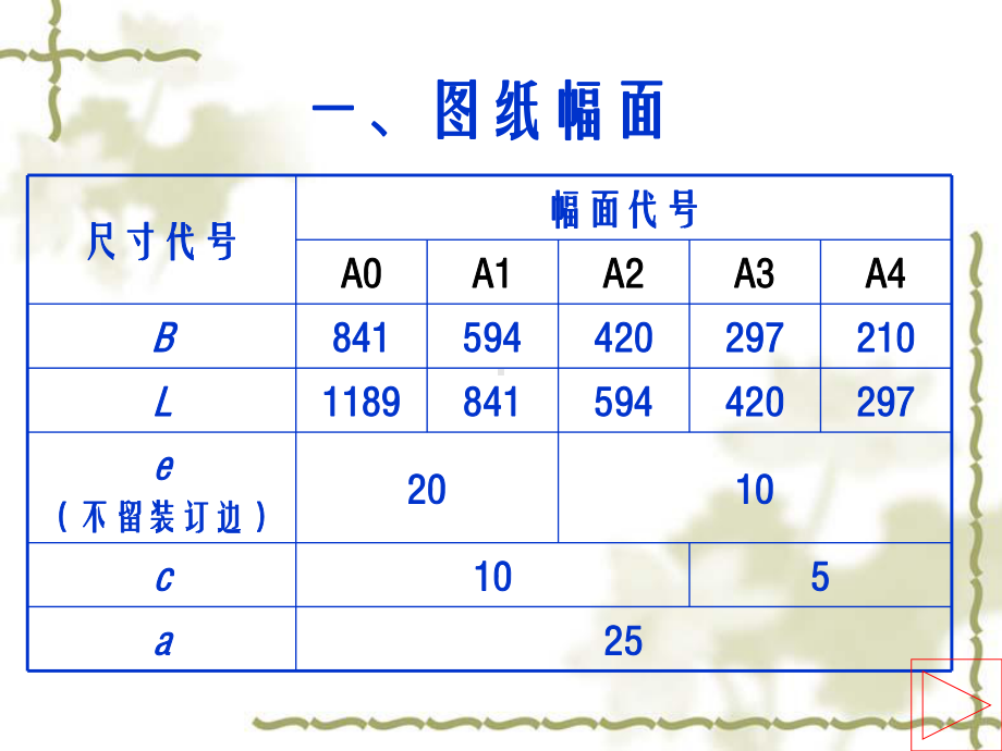 油气储运工程制图基础知识课件.pptx_第2页