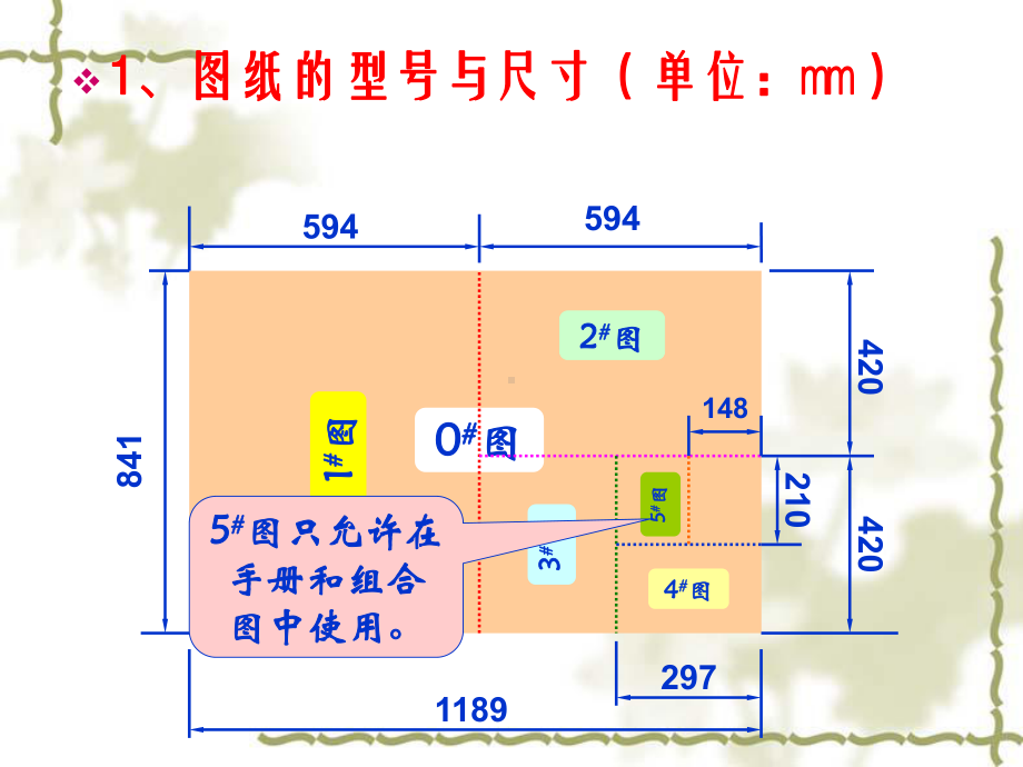 油气储运工程制图基础知识课件.pptx_第3页