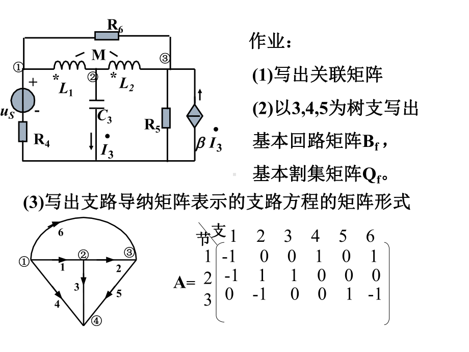 线性常态电路状态方程的建立课件.ppt_第1页