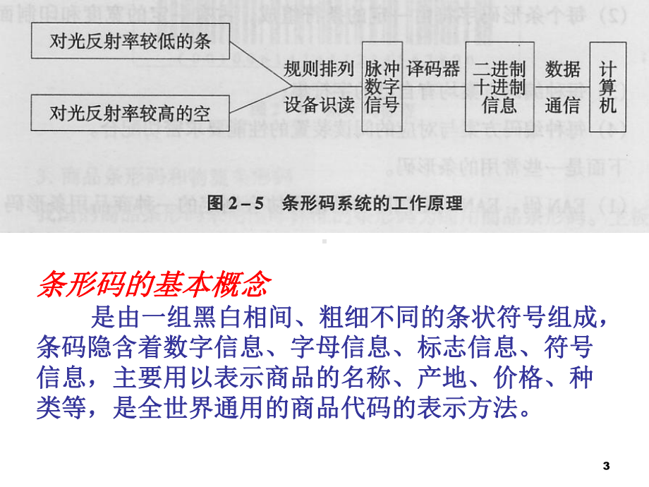 物流管理信息系统教材课件.ppt_第3页