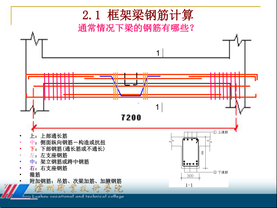 《钢筋混凝土结构施工》第二章教材课件.ppt_第2页