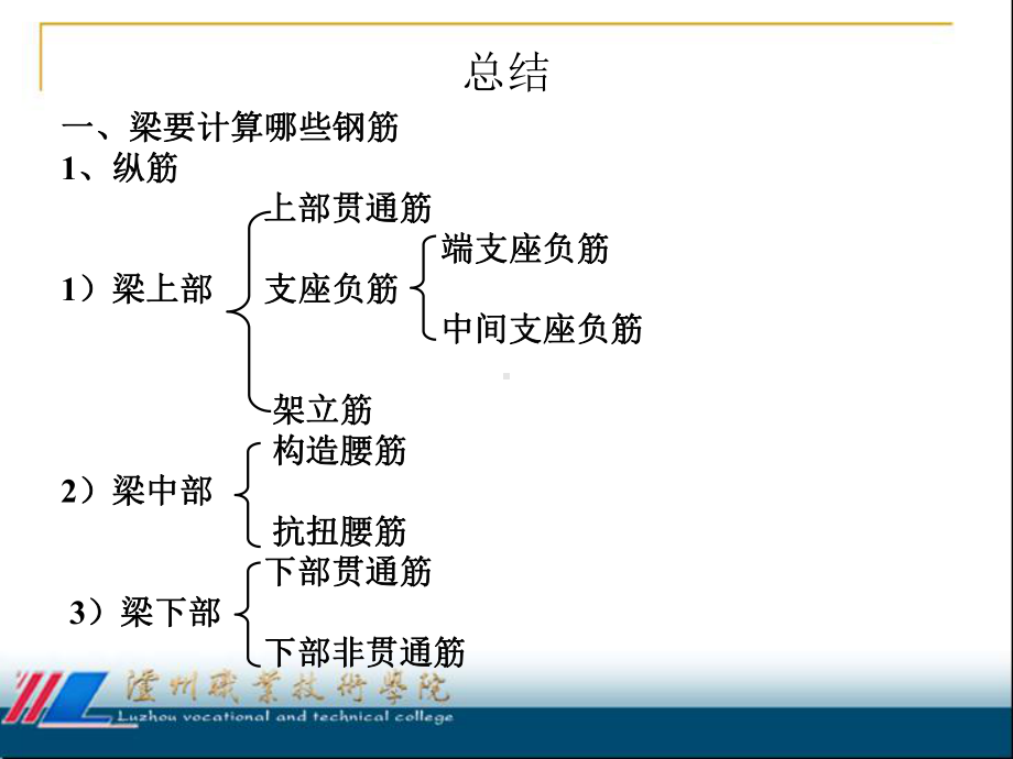 《钢筋混凝土结构施工》第二章教材课件.ppt_第3页