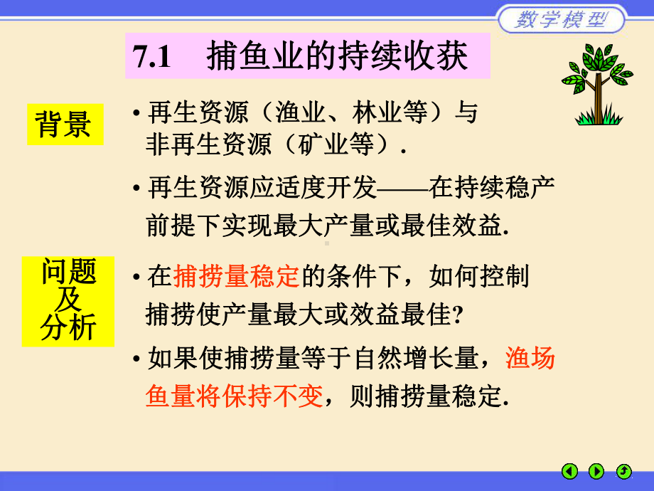 数学模型(第四版)课件-第七章.ppt_第3页