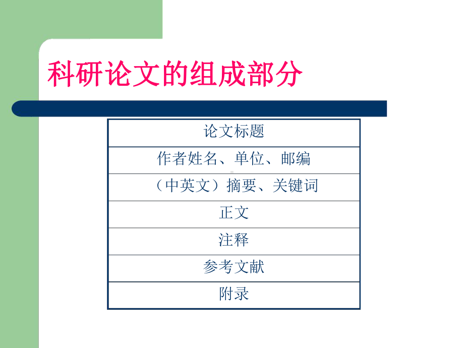 教师培训课件科研论文写作中的规范.ppt_第2页