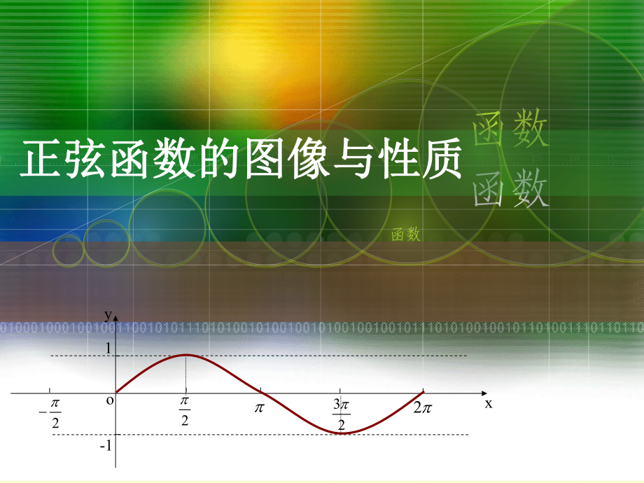 正弦函数图像和性质汇总课件.ppt_第1页