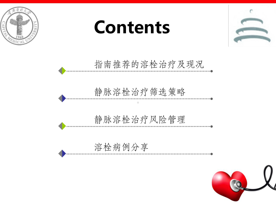 急性脑梗死静脉溶栓58030课件.ppt_第2页