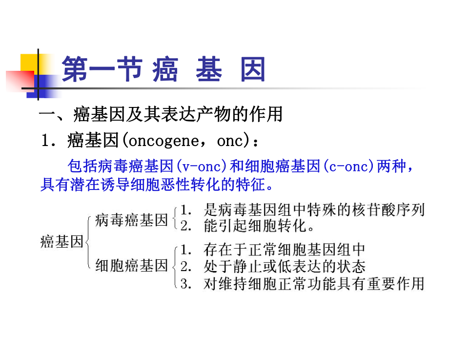 第4章癌基因与抑癌基因讲义课件.ppt_第3页