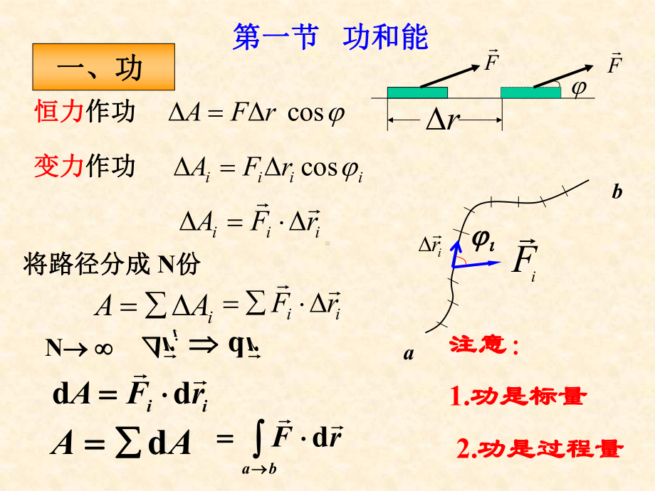 第三章-能量与能量守恒1课件.ppt_第2页