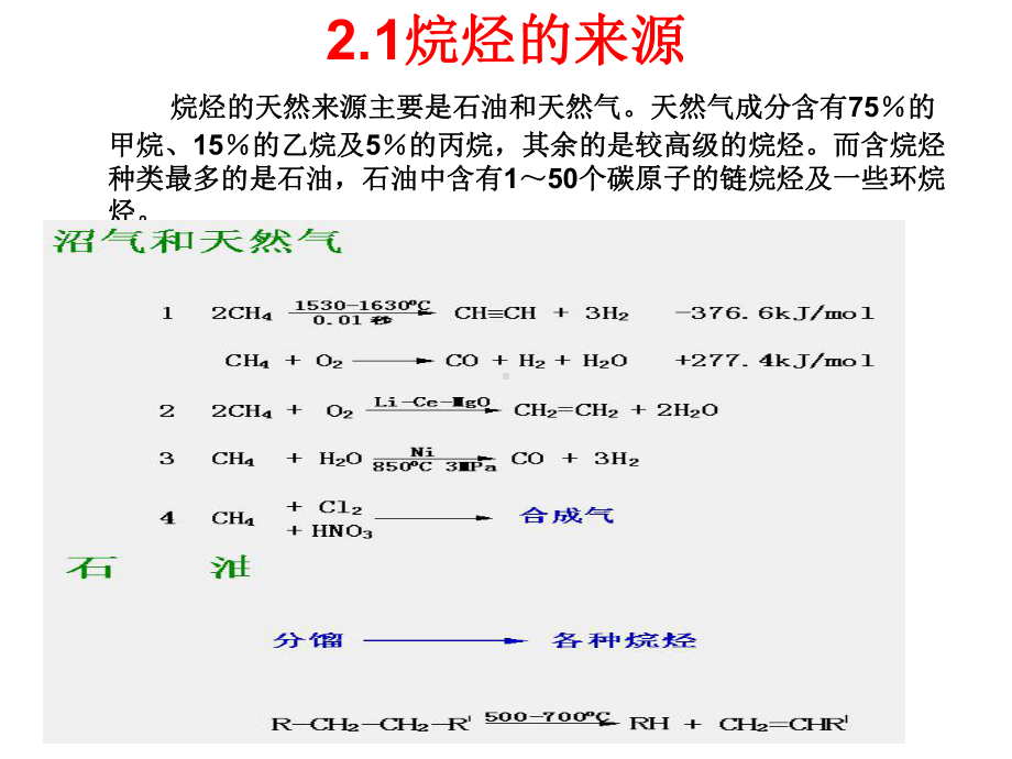 有机化学第二章-烷烃课件.ppt_第3页