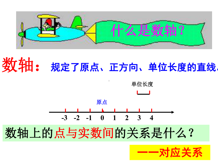 第七章平面直角坐标系期末复习课件.pptx_第2页