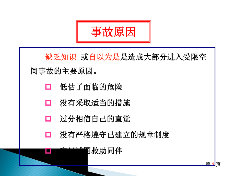 石油钻井行业受限空间作业安全课件.ppt_第3页