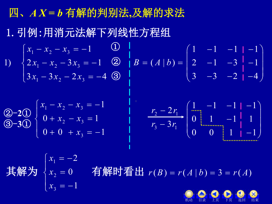 线性代数第三章B1课件.ppt_第3页