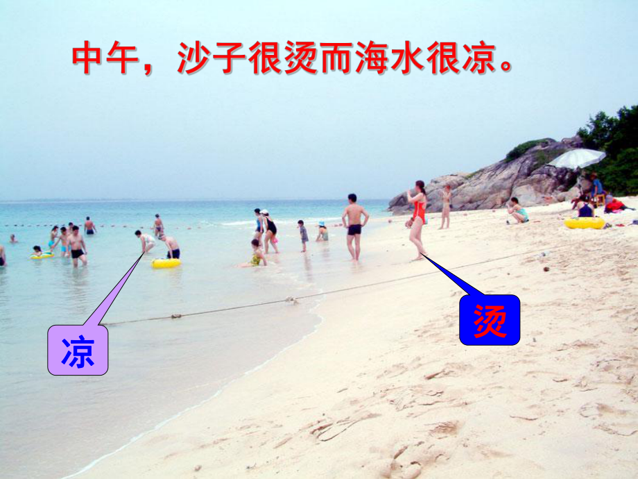 所以海水升温比沙子课件.ppt_第3页