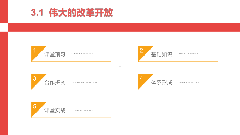 （统编版高中政治）伟大的改革开放优秀课件1.pptx_第3页