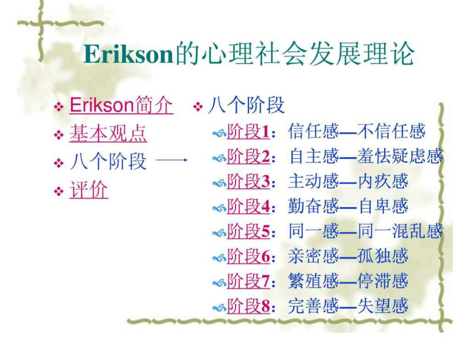 社会心理学埃里克森的心理社会发展理论课件.ppt_第2页