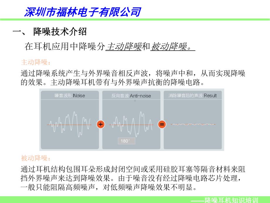 智能降噪耳机知识培训概论课件.ppt_第3页