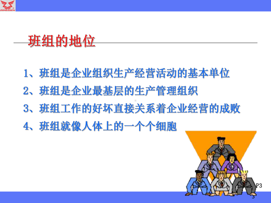 班组长管理工具及技巧知识概述课件.ppt_第3页