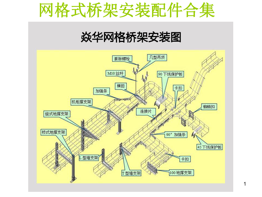 网格桥架配件种类开放式网格桥架安装效果图课件.ppt_第1页