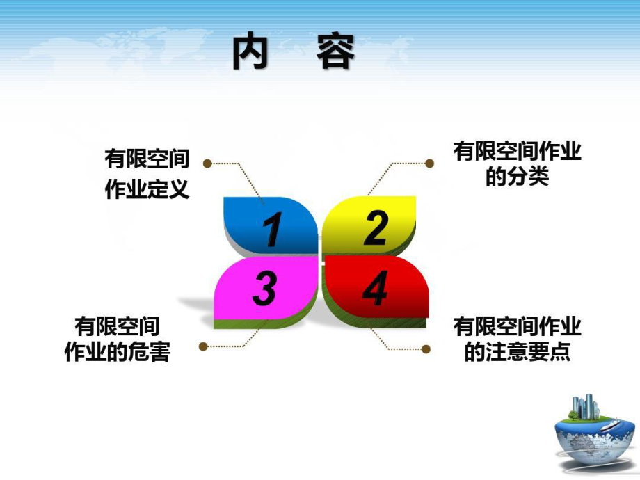 污水厂有限空间作业安全培训课件.ppt_第2页