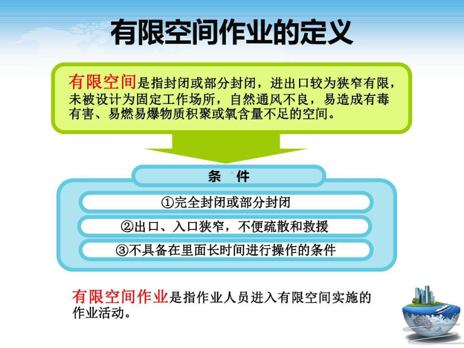 污水厂有限空间作业安全培训课件.ppt_第3页