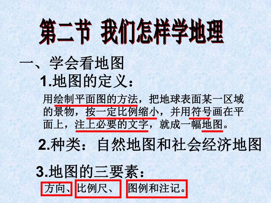 湘教版七年级上册第一章第二节我们怎样学地理课件.ppt_第1页