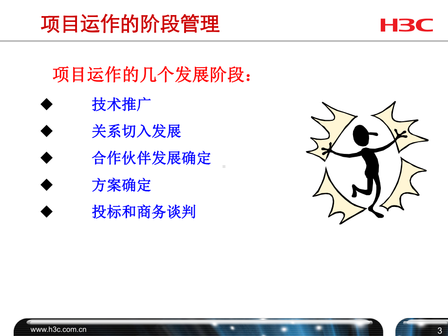 某公司项目运作与案例分析教材课件.ppt_第3页