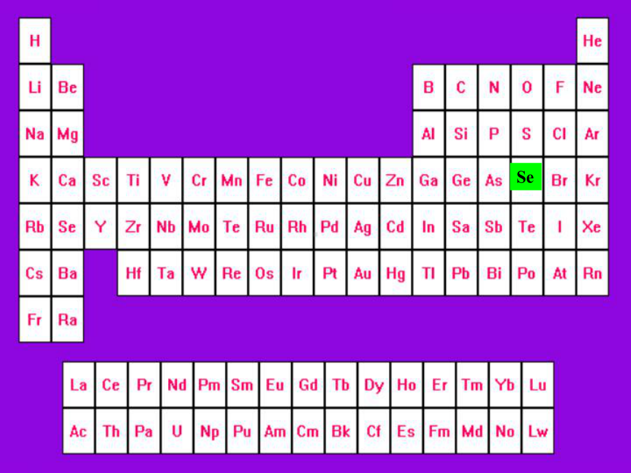 硒同大多数微量元素一样课件.ppt_第2页