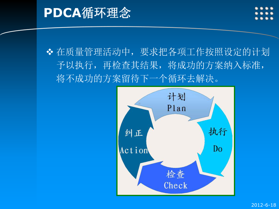 标准化管理体系运行与持续改进张秀芳-广州工程技术职业学院课件.ppt_第2页