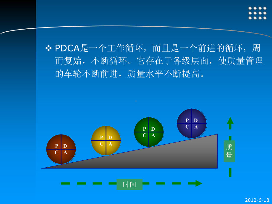 标准化管理体系运行与持续改进张秀芳-广州工程技术职业学院课件.ppt_第3页