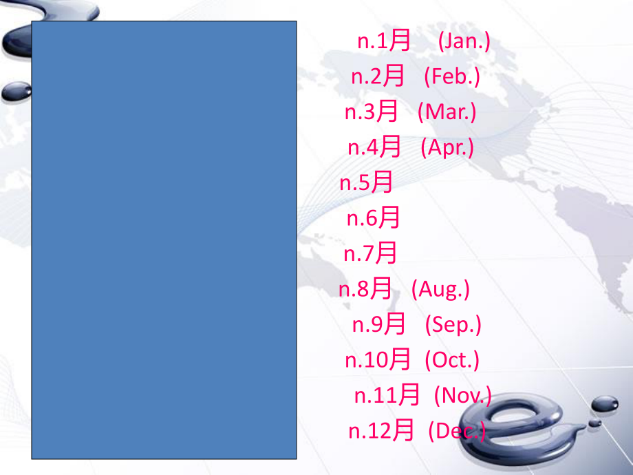 新概念51-60课复习课件.ppt_第2页