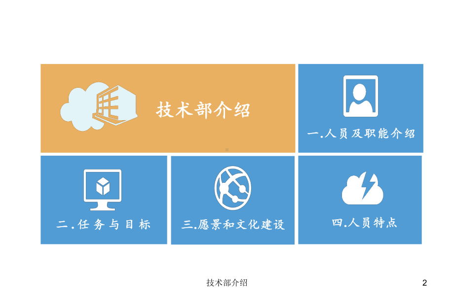 技术部介绍-课件.ppt_第2页