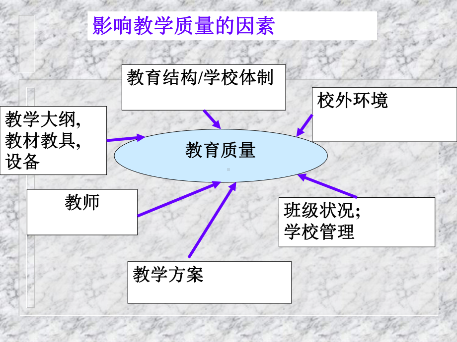 教师培训综合实践活动教育资源开发课件.pptx_第1页