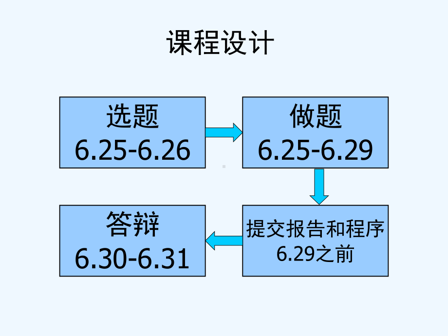 年7月自考真题国际贸易课件.ppt_第3页