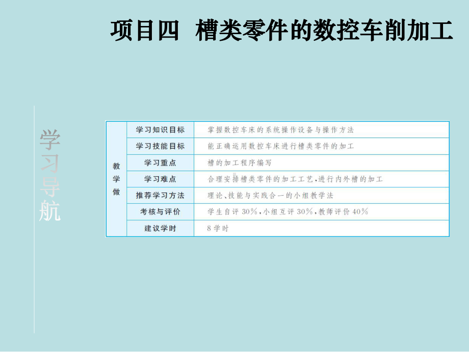 最新数控车床编程与操作项目教程完美版项目四-槽类零件的数控车削加工课件.ppt_第3页