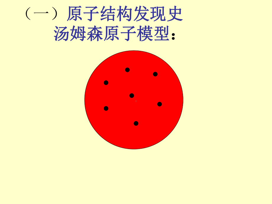 第一节-原子的结构课件.ppt_第2页